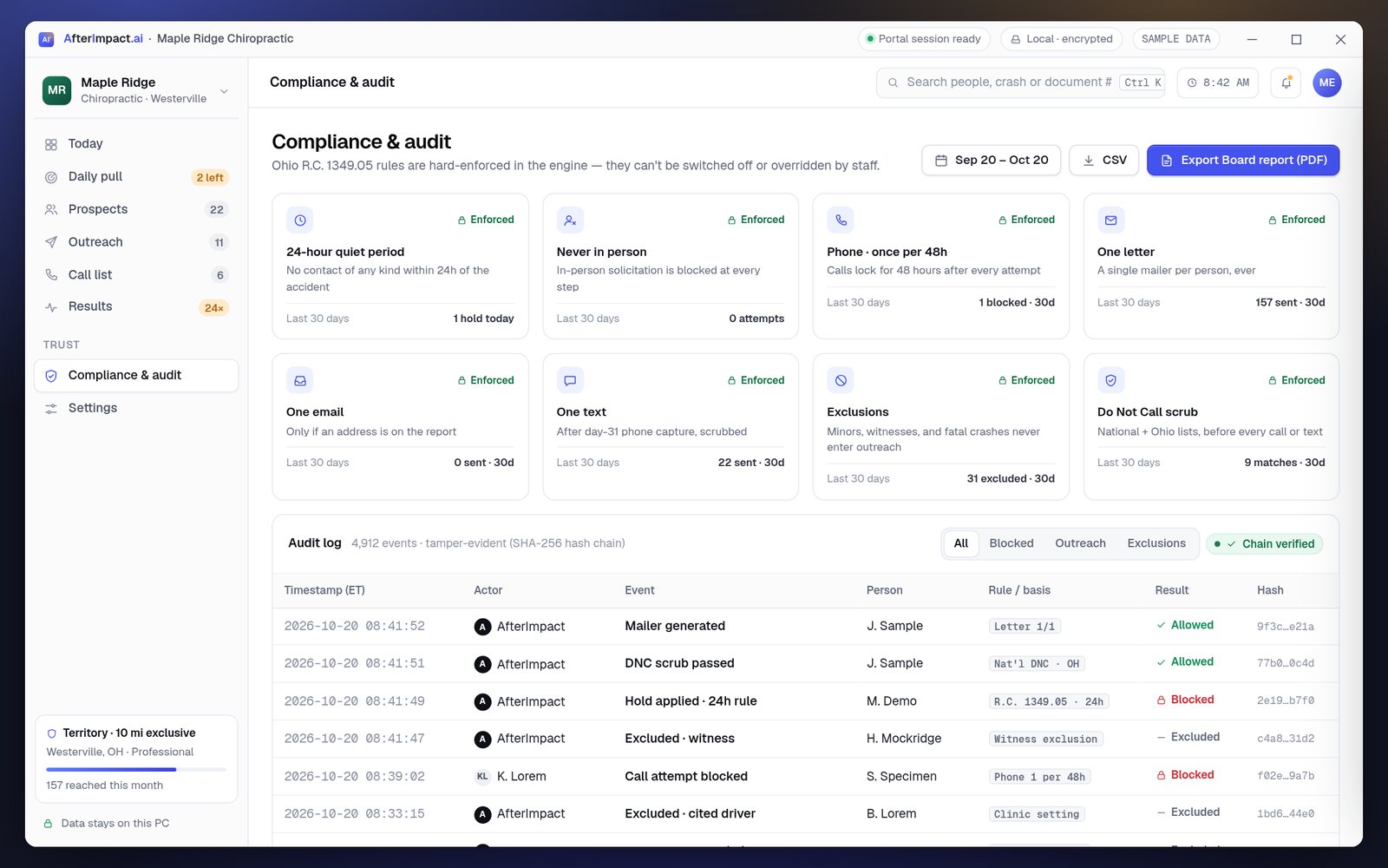 AfterImpact compliance and audit screen listing enforced contact rules and a hash-chained audit log (sample data)